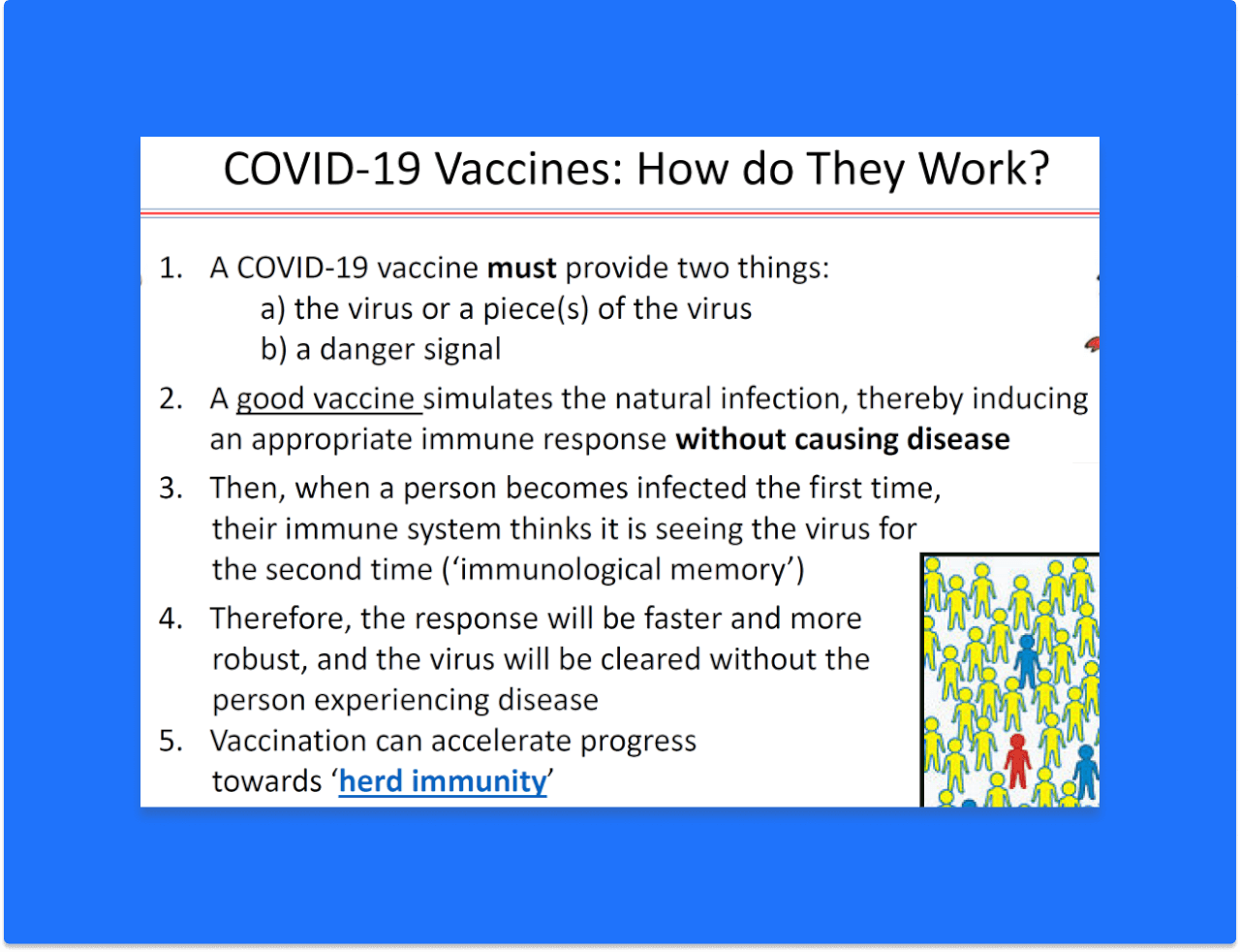 COVID-19 Vaccines: How do They Work?