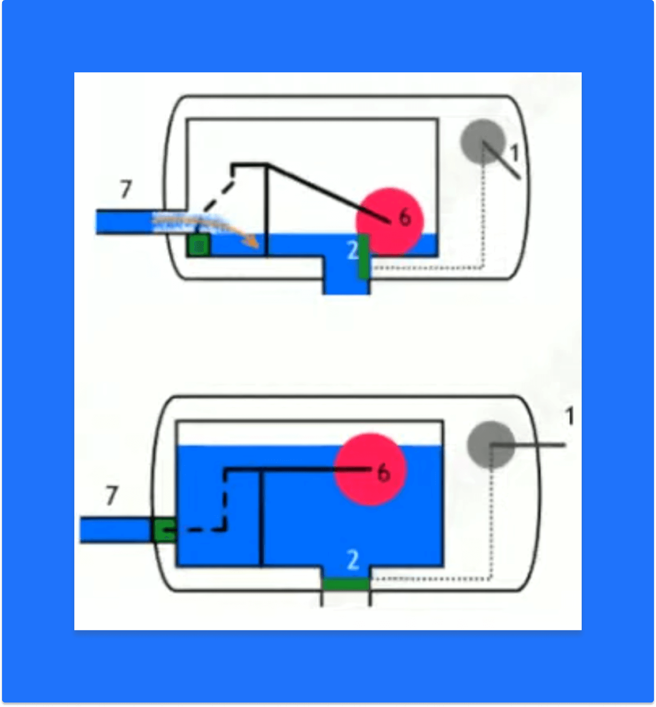 Sunetra Gupta Reservoir Slide 5